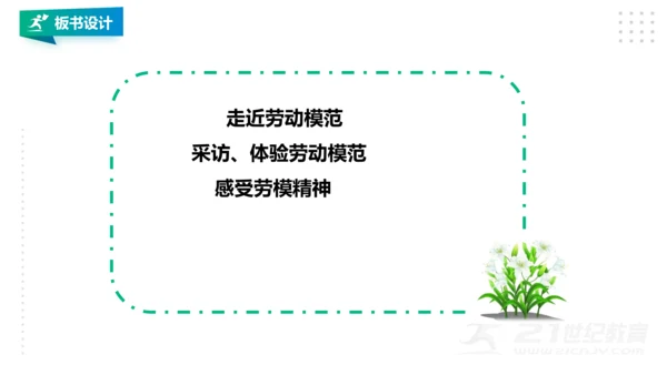 【北师大版】四年级第15课《 走近劳动模范》课件