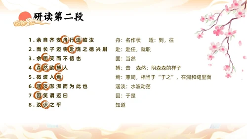 橙色中国风国潮石钟山记语文课件说课PPT