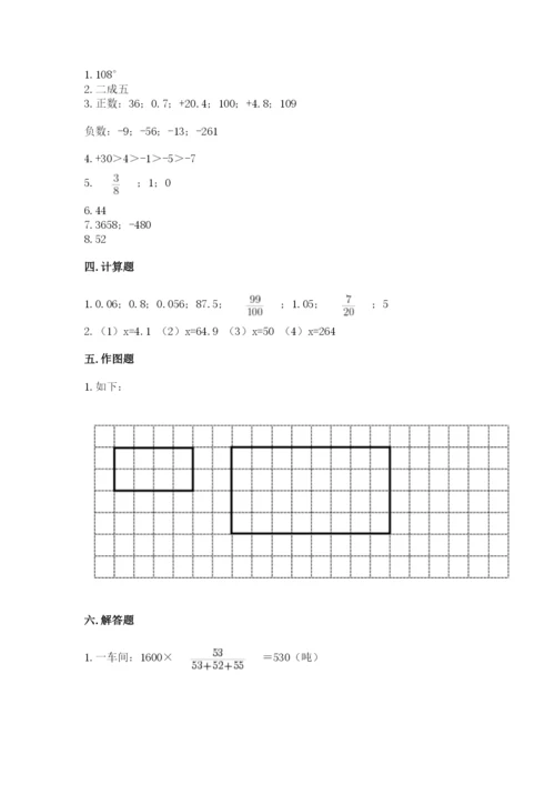 小升初数学期末测试卷（名师系列）.docx