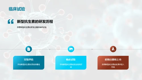 新型抗生素的研发与应用