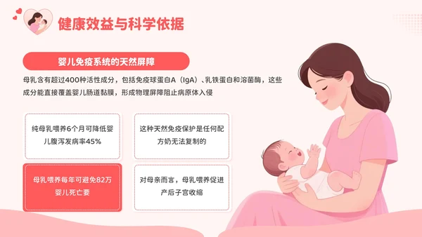 红色卡通风爱的天然力：世界母乳喂养周PPT模板