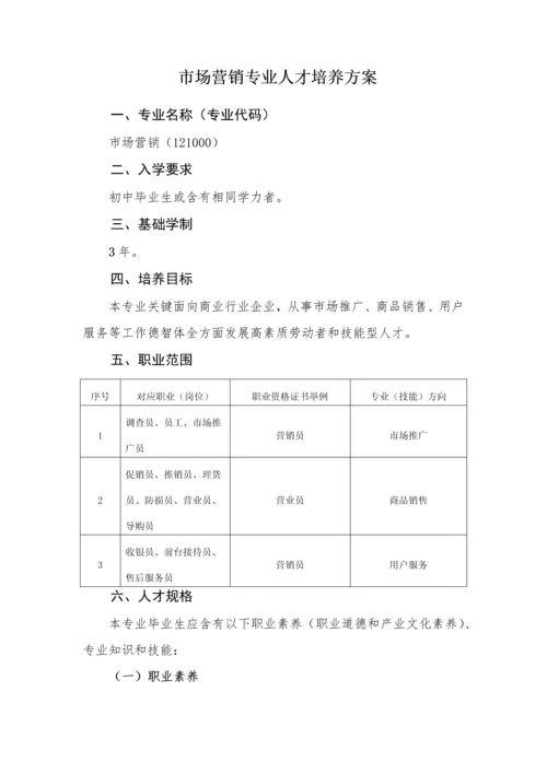 市场营销专业人才培养专项方案.docx