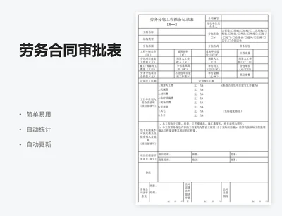 劳务合同审批表