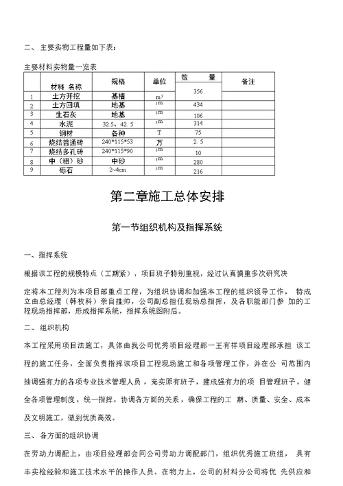 12厂房施工方案