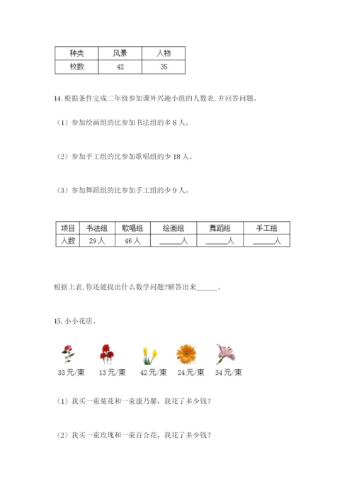 小学二年级数学应用题50道含答案（黄金题型）.docx