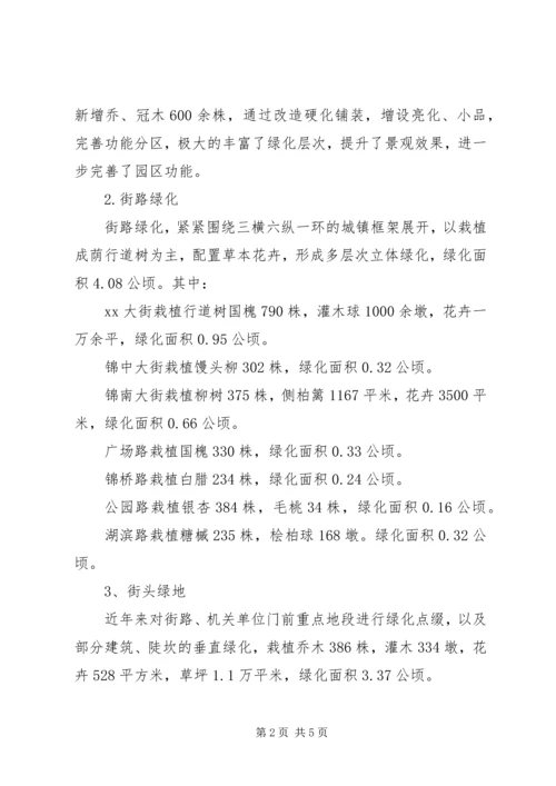 园林绿化自查报告范文.docx