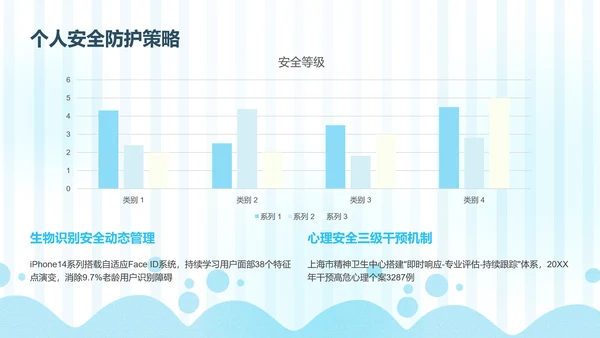 卜卜猫蓝色卡通风生命教育通用模版