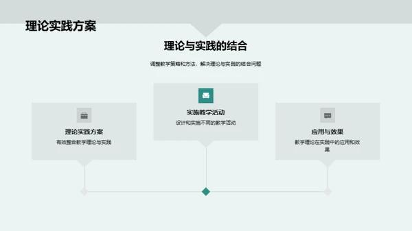 实习与教学交融