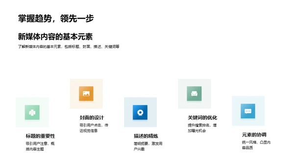 端午节新媒体营销