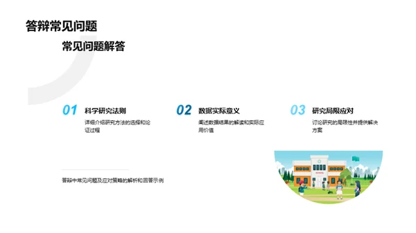 答辩之道全探索