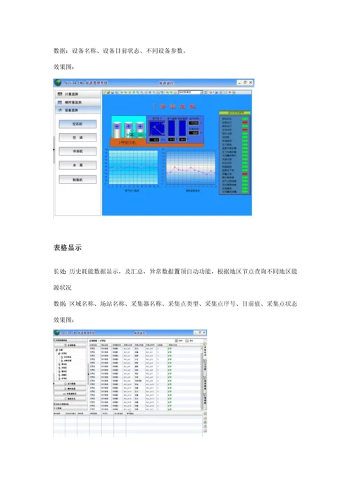 ePower企业能源管理平台重点技术专题方案书分析.docx