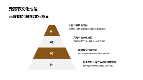 元宵节与教学互动