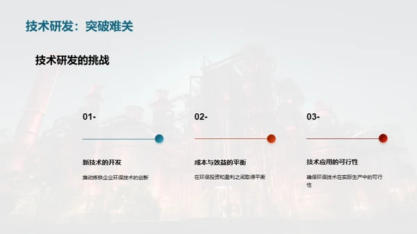 绿色炼铁：环保进阶