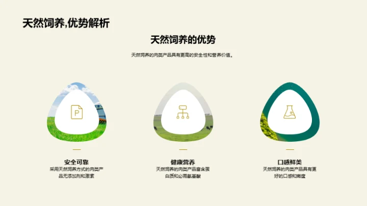 天然养殖，创新未来