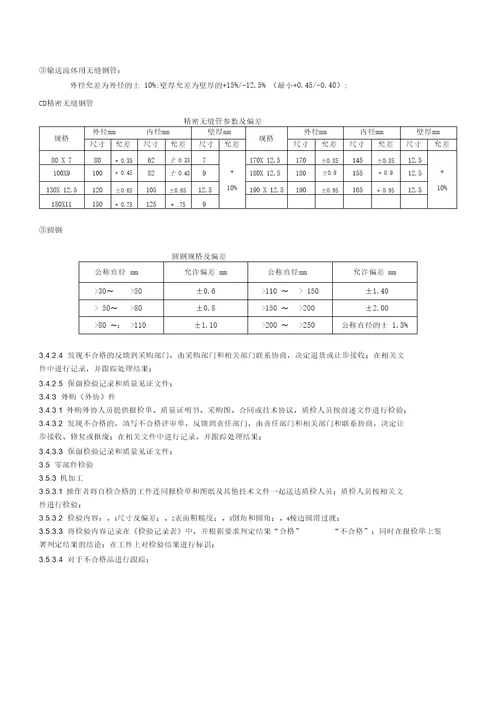 液压油缸检验规范要点