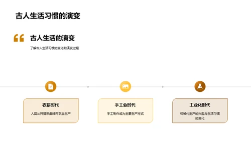 历史的探索与启示