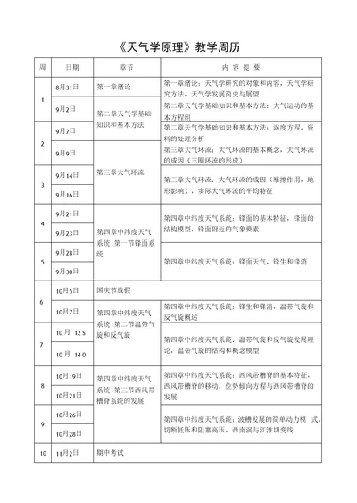 《天气学原理》教学周历