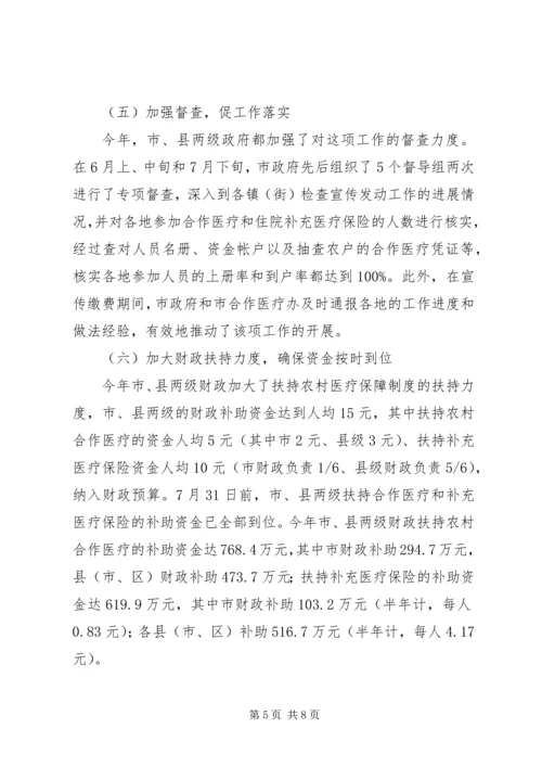 农村合作医疗会议发言稿.docx