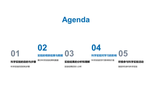 科学实验探究报告PPT模板