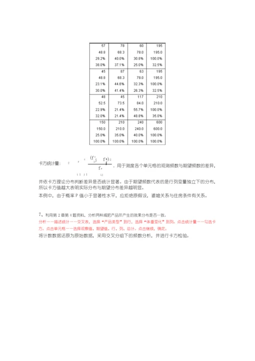 《统计分析与SPSS的应用(第五版)》课后练习答案(第4章).docx