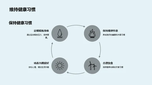 心理健康积极面对