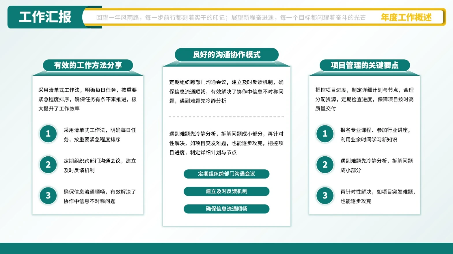 绿色商务工作汇报PPT单页