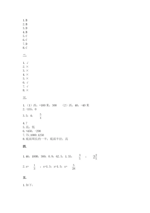 小升初数学综合模拟试卷含答案【轻巧夺冠】.docx