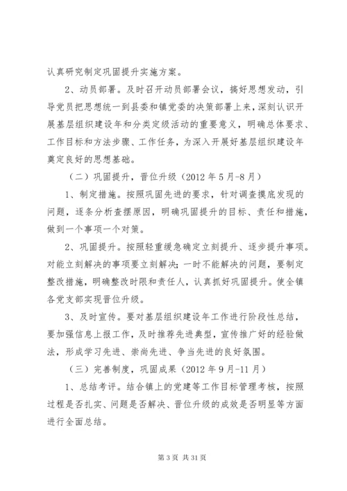 城关镇先进党支部巩固提升方案.docx