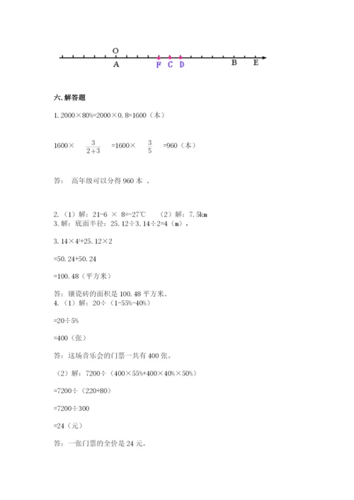 小升初数学期末测试卷【考点梳理】.docx