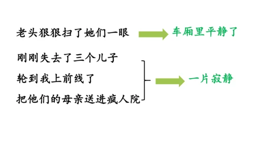 14在柏林  课件（45张PPT)