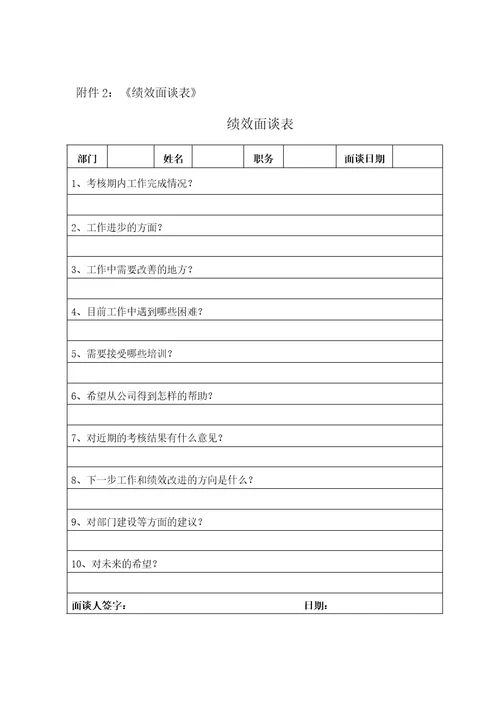 钲益建材营销部薪酬考核方案共8页