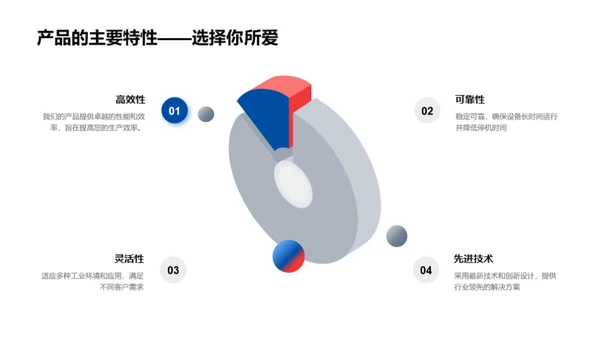 工业机械全景解读