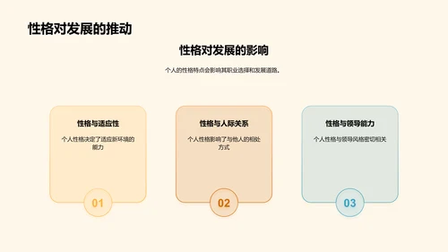 解析学历的内在价值