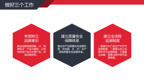 公司经营分析工作汇报PPT模板