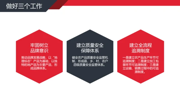 公司经营分析工作汇报PPT模板