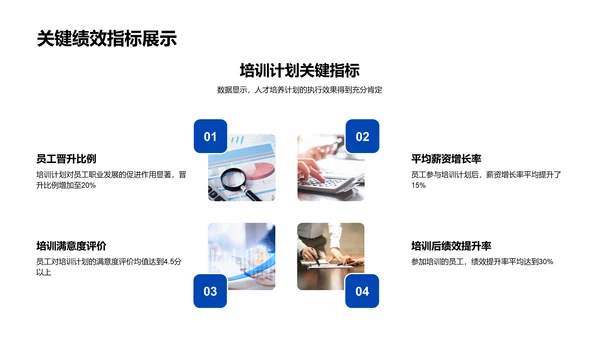 人才培养成果报告PPT模板