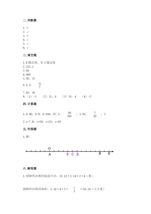 小学六年级下册数学期末测试卷含答案（完整版）.docx