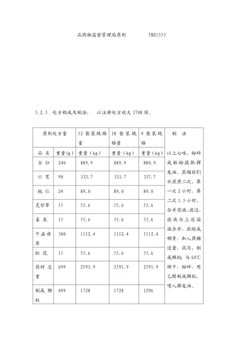 新生化颗粒生产标准工艺专题规程.docx