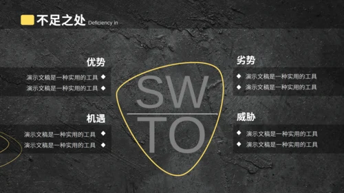 季度工作计划汇报总结通用PPT
