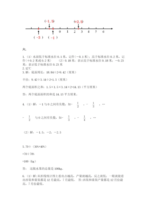 苏教版数学小升初模拟试卷含完整答案（历年真题）.docx