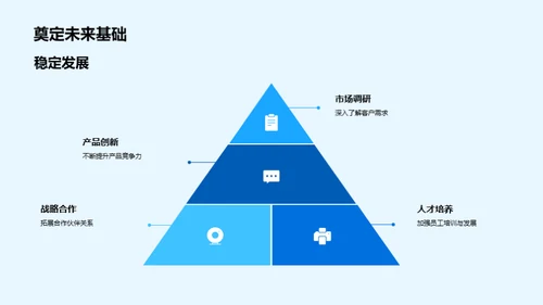 旅游业新篇章