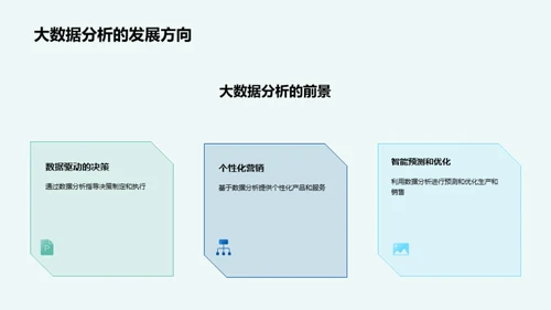 数字化改变制造