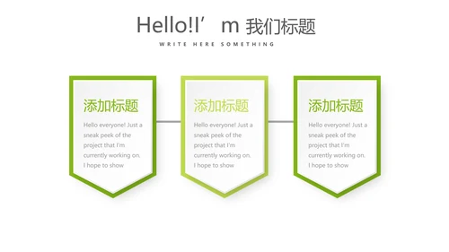 绿色飘逸医药代表销售计划动态PPT