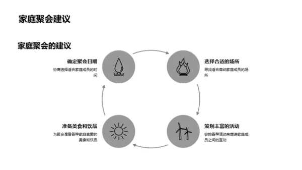 家族轴线：回溯岁月