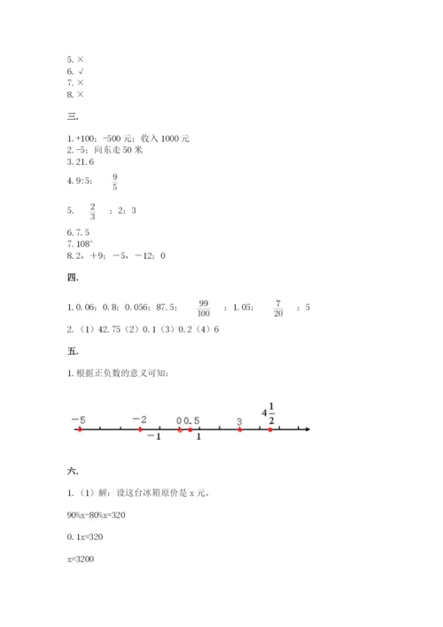 人教版六年级数学下学期期末测试题精品（达标题）.docx