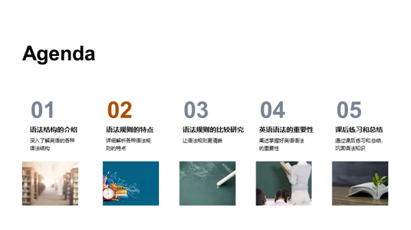 英语语法精解