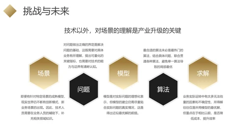 黑金色商业项目行业分析报告PPT模板