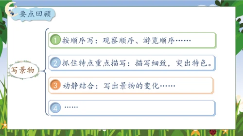 【核心素养】部编版语文四年级下册-习作例文：交流平台与初试身手（课件）