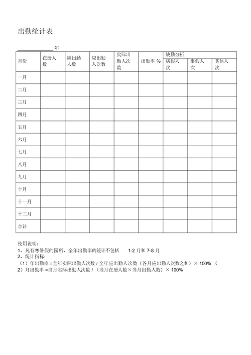 幼儿园专用表格大全