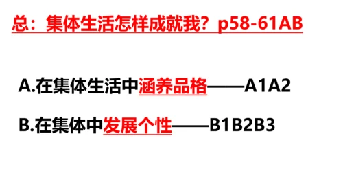 第六课  “我”和“我们”复习课件（23张PPT）